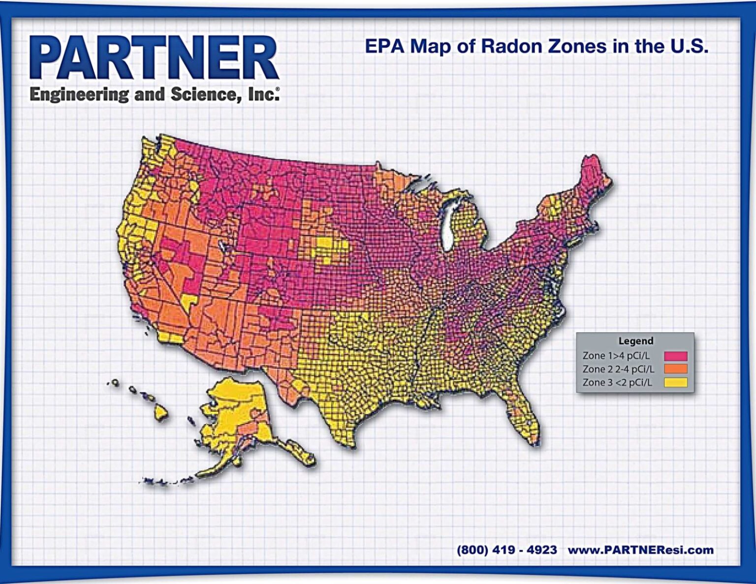 EPA Map of Radon Zones in the U.S.  Partner Engineering and Science, Inc.